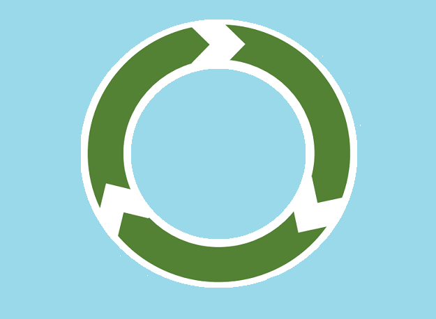 circular economy